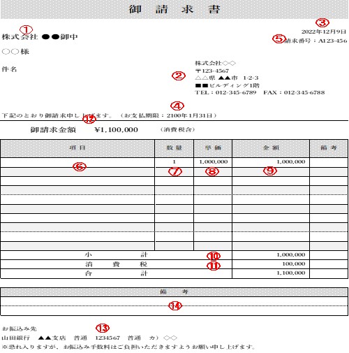 一人親方の請求書